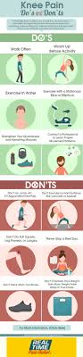 Pin On Knee Pain Relief Tips