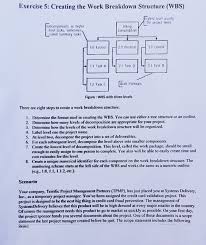 Check spelling or type a new query. Exercise 5 Creating The Work Breakdown Structure Chegg Com