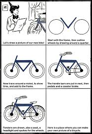 How To Draw A Bicycle Art Handouts Drawing Lessons Draw