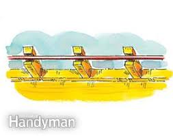 Maybe you would like to learn more about one of these? Drilling Holes Notching And Boring Holes In Wood Studs Diy