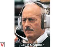 История автомобилей Lotus (Лотус)