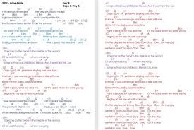Intro c fmaj7 g romeo chords and romeo guitar with easy instructions and chord chart. When We Were Young Chords Dasar