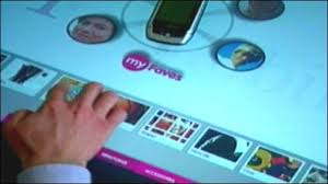 Image result for computer technology