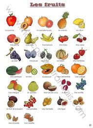 Images Des Fruits En Francais Google Search Ensenanza De Frances Unas Francesas Frances Para Ninos