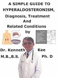 Image result for Hyperaldosteronism