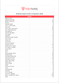 Bir sürü alınması gereken irili ufaklı eşyalar vardır. Gelin Ceyiz Listesi Eksiksiz Detayli Tam Liste 2020 Dugunbuketi Com