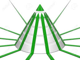 Cone Chart Green White With Green Arrows Arround