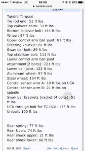 Torque Specs For Suspension Ih8mud Forum