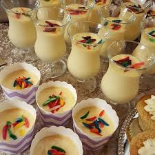 Burfee Dessert Recipe Dessert Recipes Sweet Meat Indian Dessert Recipes