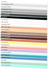 Mapei Grout Color Chart Autovandezaak Co