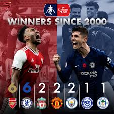 Frank lampard and mikel arteta chase their first managerial trophy (image: Supersport Football With 12 Of The Last 20 Fa Cup Trophies Going To Arsenal Or Chelsea The London Clubs Have Dominated The Competition Who S Taking The Bragging Rights Tomorrow Night Facebook