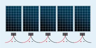 Solar panel wiring (aka stringing), and how to string solar panels together, is a however, as a solar professional, it's still important to have an understanding of the rules that guide string sizing. How To Wire Solar Panels In Series Vs Parallel