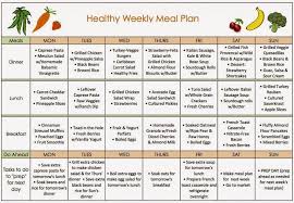 Pin On On The Healthier Side