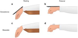 Image result for Tremor