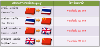 Aug 29, 2018 · ล่ามภาษาจีน (2) ทรัพยากรบุคคล (3) hrm (2) hrd (2) payroll (2) งานธุรการ (1) งานบัญชี / งานการเงิน (7) งานบัญชี (3) งานการเงิน (1) วิเคราะห์กองทุน / ลงทุน (1) à¹à¸›à¸¥à¸ à¸²à¸©à¸²à¸ˆ à¸™ Chinese Translation Mytranslation