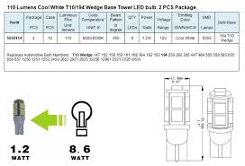 Green Longlife 5050114 T10 Wedge Base Tower Rv Led Light Bulb Cool White 1 2 Watts 12 Volts 2 Pack