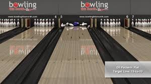 Retro bowling alley by will clark on dribbble. The Fundamentals Of Target Line Adjustments Bowling This Month