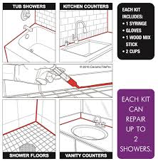 Sentura performs at its best in pools, showers, steam rooms, floors, exterior areas and much more. Sga 6 Super Grout Additive Premium Waterproof Tile Grout Repair Adhesive Grout Sold Separately Kit Includes Applicator Mixing Cups Sticks Makes 18 Grout Additives Grout Repair Epoxy Grout