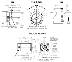 what does my pump motors frame fr rating mean