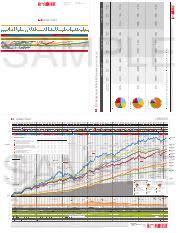 canandexsamplecontent pdf andex chart tm 0 0 3 3 0 0 2 3