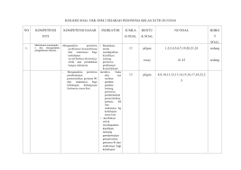 Setelah tahap pemilihan tema, langkah dalam penelitian sejarah berupa tindakan mencari dan mengumpulkan sumber sejarah disebut. Soal Dan Kisi Kisi Ukk Sejarah Peminatan Kelas 10 Semester 2 Jawabanku Id