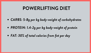 Having diabetes isn't just about watching your sugar intake, it has to do with how many carbs you growing up with type 1 diabetes meant that much of my young life was spent hearing the quote this requires us to look at the carbohydrate serving and for this type of oatmeal it is 27 grams of carbs. The Powerlifting Diet Eating For Strength Definitive Guide Fitbod