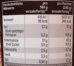 Check spelling or type a new query. Couscous Gericht Mediterrane Art Kaufland Favorites 70 G