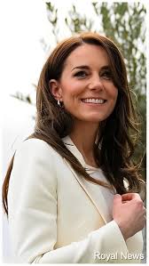 Just need prayers from 1000 loyal fans 💕 #katemiddleton #USA  #BOOMchallenge #cabincrew #jenniferlopez #alexandradaddario #AngelinaJolie  #MeganFox #margotrobbie #chrisevans #ChristianBale #AnneHathway #BrieLarson  #ScarlettJohansson #elizabetholsen ...