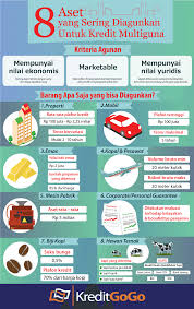 Pin Di Infographic