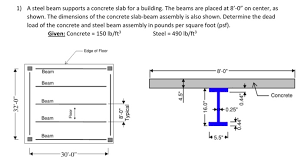 solved 1 a steel beam supports a concrete slab for a bui