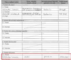 Renate weber, la un pas de revocare. DonaÈ›ie Ca De La MamÄƒ La FiicÄƒ Renate Weber I A Dat Fetei Ei 100 000 De Euro Dar Manual Newsweek Romania