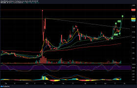 This is the story of how i saved amc stock from the evil billionaires. Yq17oxoqvz8xum