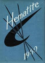 Hibbing High School Alumni from Hibbing, MN