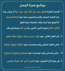 مواضع همزة الوصل Lol