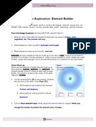 As the number of protons, neutrons, and electrons changes, information such as the name and symbol of the element, the z, n, and a numbers, the electron dot diagram, and the group and period from the periodic table are shown. Element Builder Gizmo Answers Elementbuilderse Pdf Student Exploration Element Builder Vocabulary Atom Atomic Number Electron Electron Dot Diagram Element Energy Level Ion Isotope Course Hero Use Protons Neutrons And Electrons