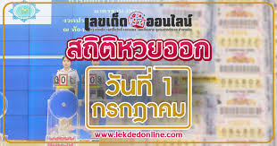 We did not find results for: à¸ªà¸– à¸• à¸«à¸§à¸¢à¸­à¸­à¸à¸§ à¸™à¸— 1 à¸à¸£à¸à¸Žà¸²à¸„à¸¡ à¹€à¸Š à¸„à¸œà¸¥à¸«à¸§à¸¢à¸¢ à¸­à¸™à¸«à¸¥ à¸‡ à¸¡ à¹€à¸¥à¸‚à¸­à¸°à¹„à¸£à¸­à¸­à¸à¸š à¸­à¸¢à¸š à¸²à¸‡ à¸ˆà¸²à¸à¸› à¸— à¸œ à¸²à¸™à¸¡à¸²