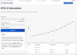 How Much Can You Earn Staking Ethereum
