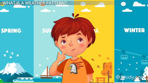 5.e.1.3 students know that local weather conditions are influenced by global factors such as air and water currents. Weather Patterns Lesson For Kids Video Lesson Transcript Study Com