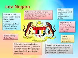 Setiap negara pasti mempunyai lambang negara dan benderanya. Lambang Lambang Negara
