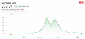 The company operates across europe, canada, australia, and the united states. Students Ride Gamestop Roller Coaster Calvin University Chimes