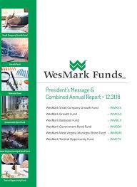 The opportunity zone incentive is an economic development tool that supports economic growth. N Csr 1 Fp0040007 Ncsr Htm United