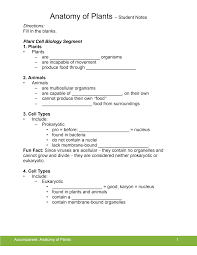 We did not find results for: Https Schoolwires Henry K12 Ga Us Cms Lib Ga01000549 Centricity Domain 10252 Cev70557 Plant 20anatomy 20and 20functions Pdf