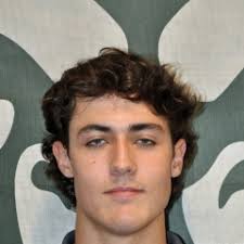 Noah Decker Stats and Player Profile