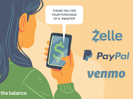 Zelle doesn't charge anything for cash transfers, including its instant transfers, but you can only transfer money using bank accounts and debit cards; The 6 Best Payment Apps Of 2021