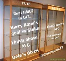 A Look Into The Tottenham S Trophy Room After Another Successful Season Troll Football