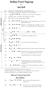 Larry Krantz Flute Pages Krell Piccolo Fingerings In 2019