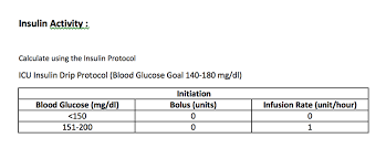 Solved Insulin Activity Calculate Using The Insulin Prot