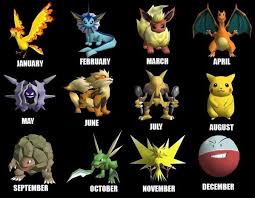 Your Birthday Month Shows Your Spirit Pokemon Which Is