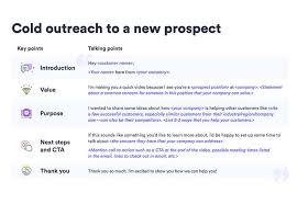 About 165 results (0.52 seconds). Sales Prospecting With Video Templates And Ideas