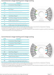 Read electrical wiring diagrams from negative to positive and redraw the routine like a straight line. Heat Pump Wiring Diagram For Nest 2000 Honda Civic Speaker Wiring Fisher Wire Nescafe Jeanjaures37 Fr